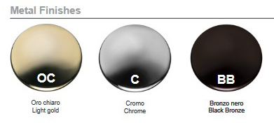 Quarzo 725 Incanto Italamp - Structure Finish